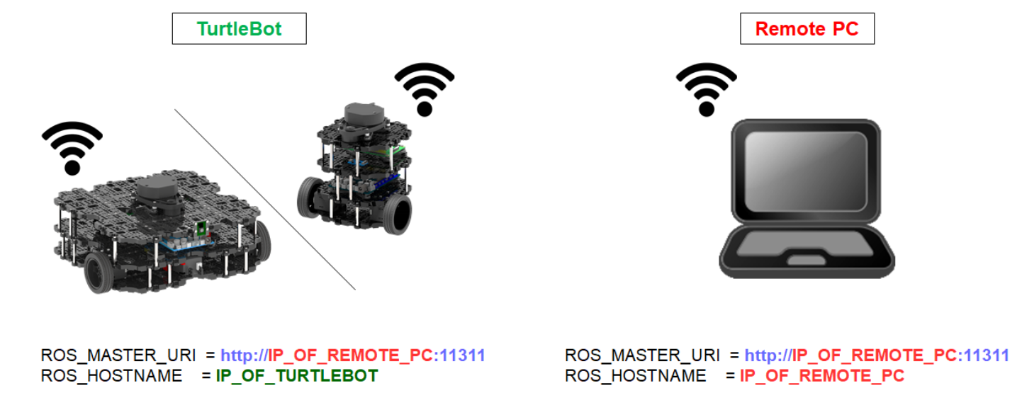 uri_1.png