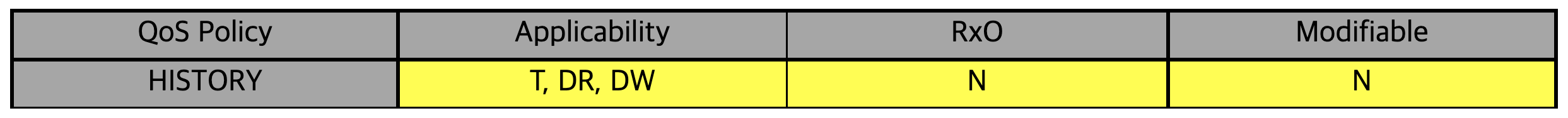qos2.png