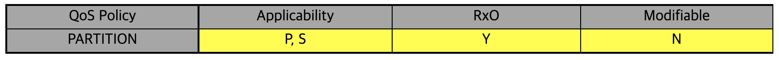 qos5.png
