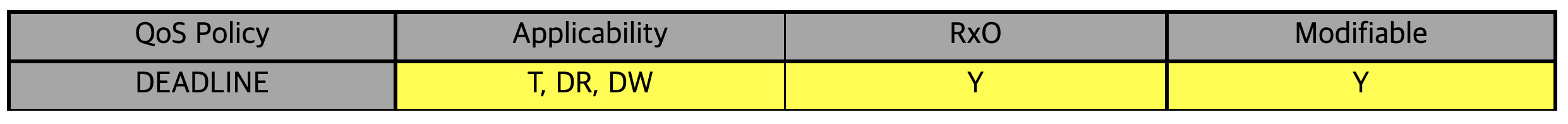 qos6.png