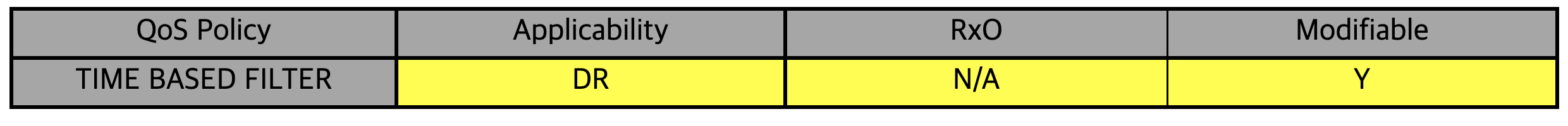 qos7.png