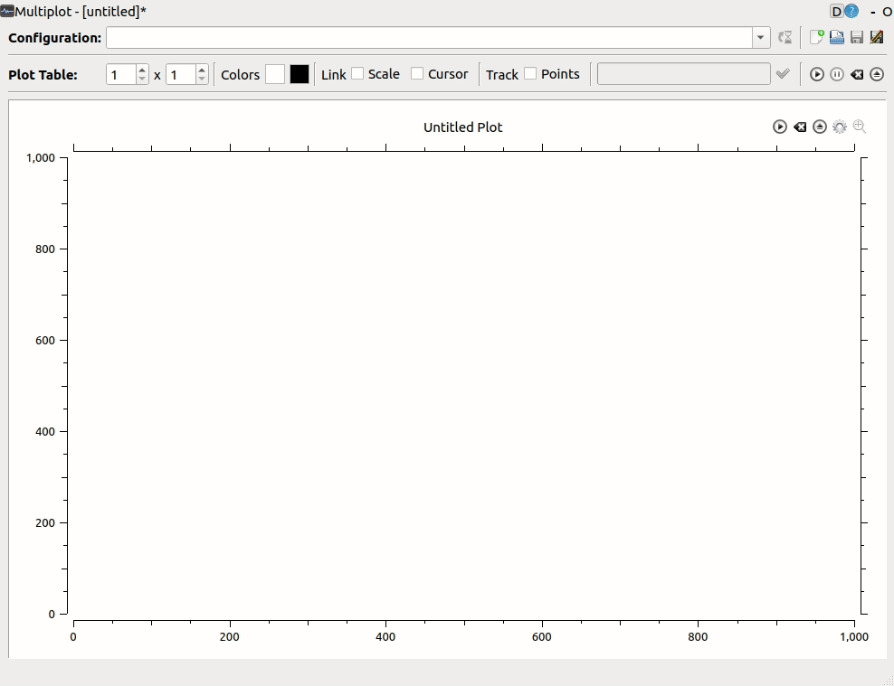 rqt_multiplot.gif