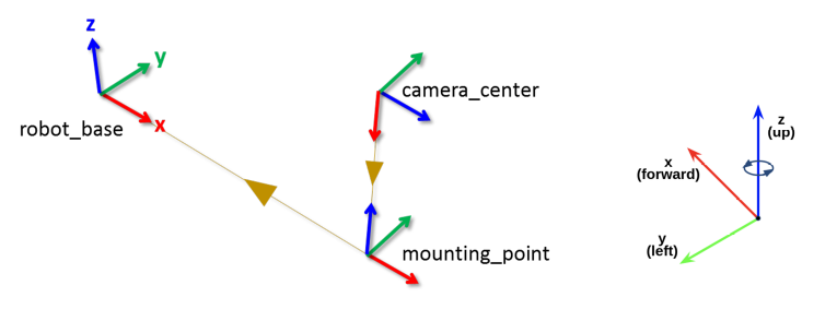 lec8_2